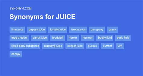 juice synonym